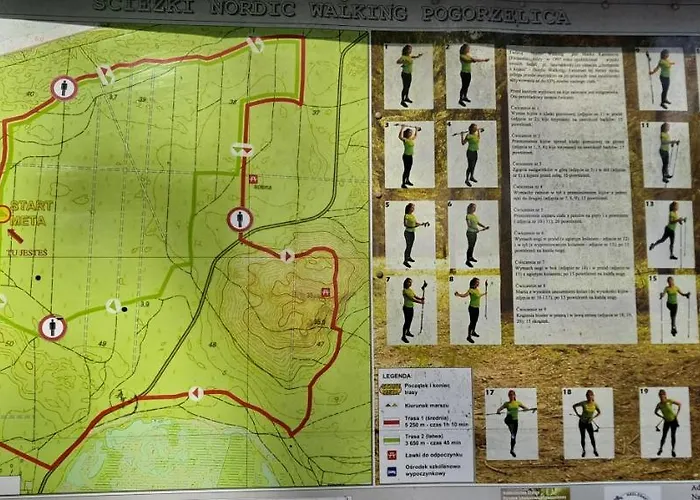 Dom wakacyjny Domek-nadmorski Zakątek